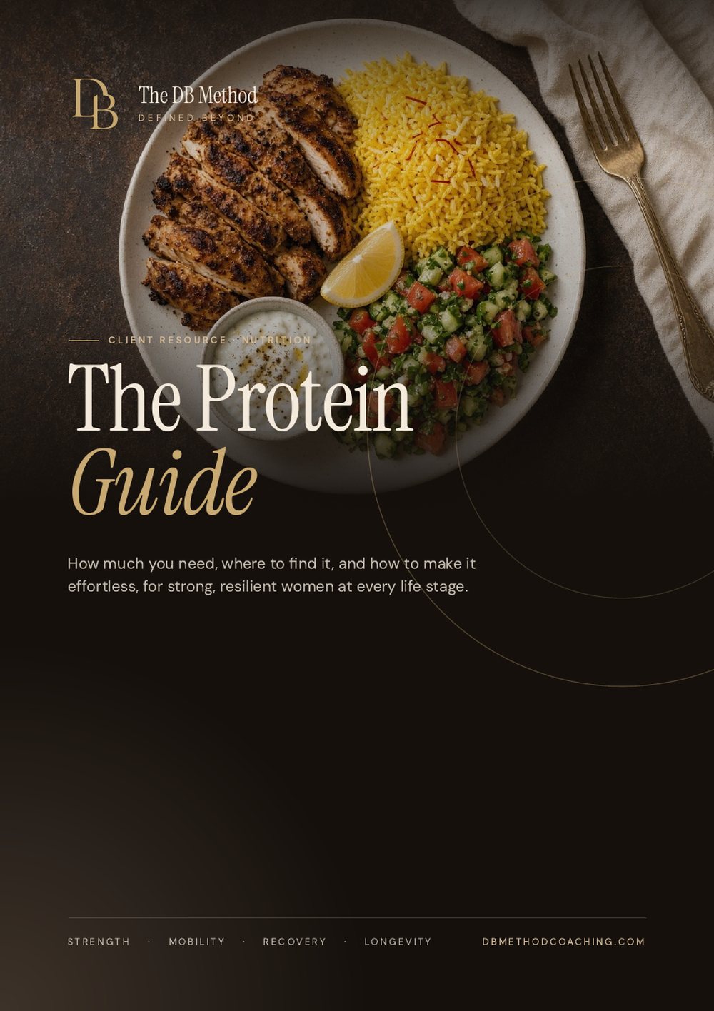 The opening page of The Protein Guide: how much you need, where to find it, and how to make it effortless