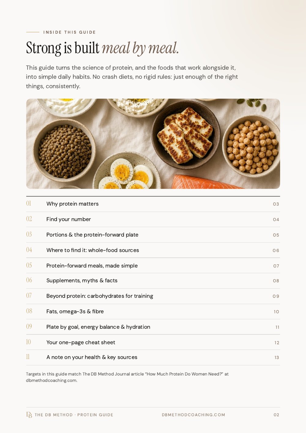 Inside The Protein Guide: Strong is built meal by meal, and the contents of the 13 pages